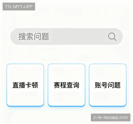 操作指导